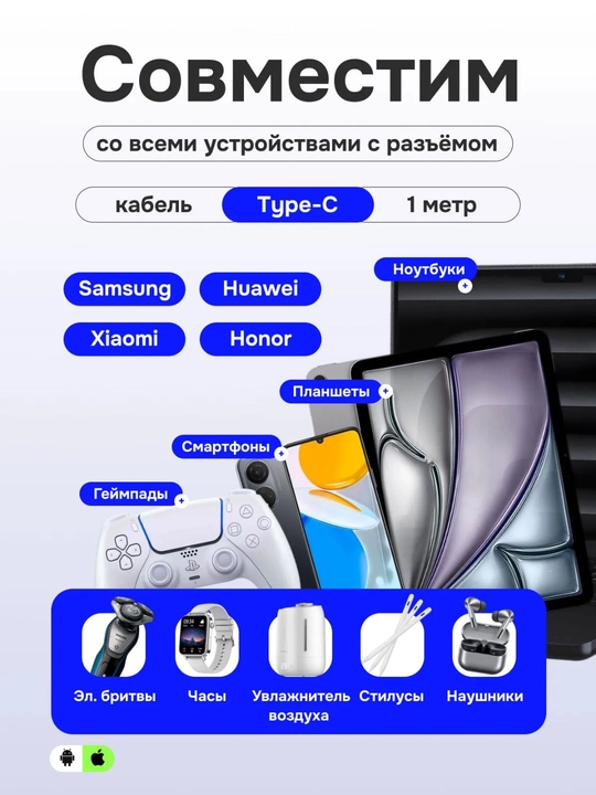 Кабель для быстрой зарядки, type-c to type-c, fast charging, Samsung, Xiaomi, сила тока 7А