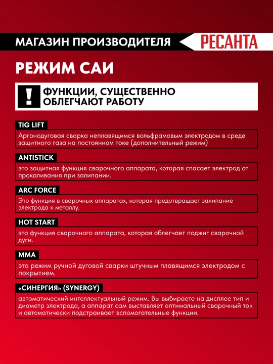 Сварочный аппарат инверторный САИ-220Д ресанта арт. 65/140