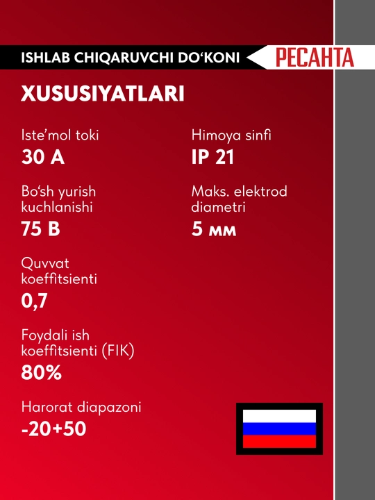 Сварочный аппарат инверторный САИ-220Д ресанта арт. 65/140