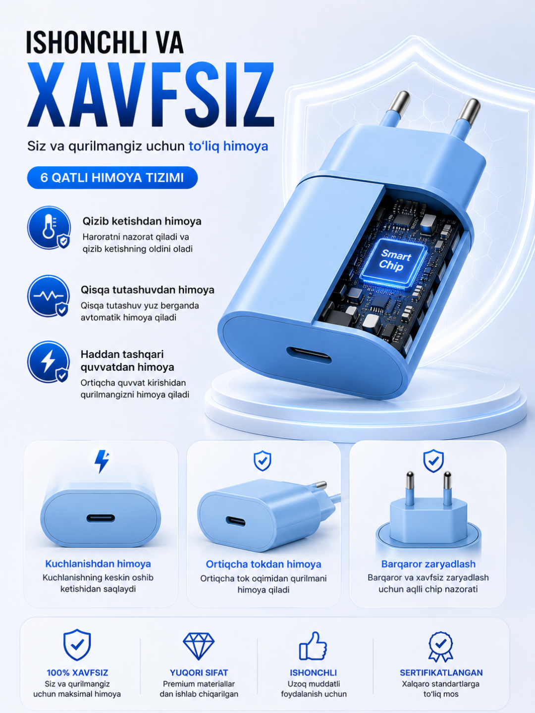 25W To'plam iphone zaryadchik kabel, ayfon zaryadchik adapter