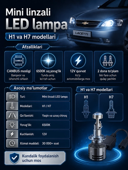 LED лампы Zimmer A800 H11/H7 Mini Lens для авто, ближний/дальний свет CANBUS