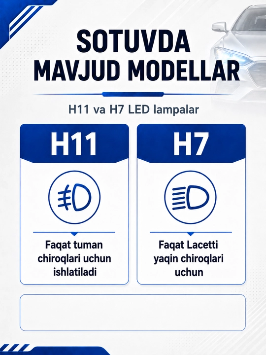 LED лампы Zimmer A800 H11/H7 Mini Lens для авто, ближний/дальний свет CANBUS