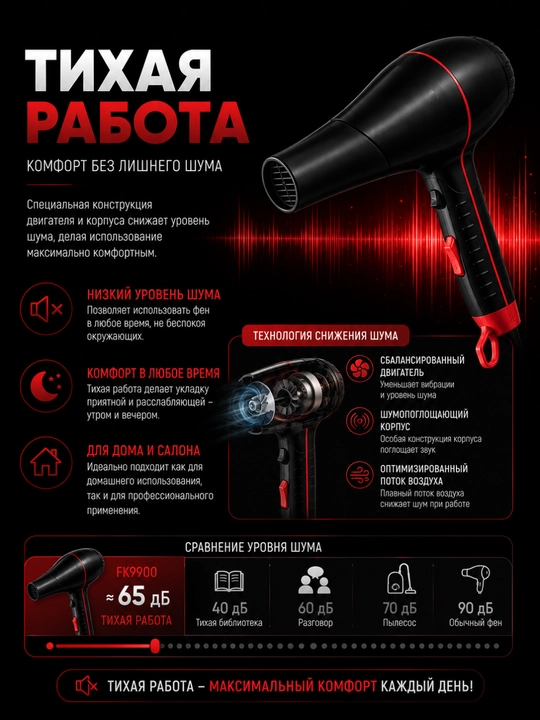 Professional soch quritgich fen 3000W kuchli havo оqimi