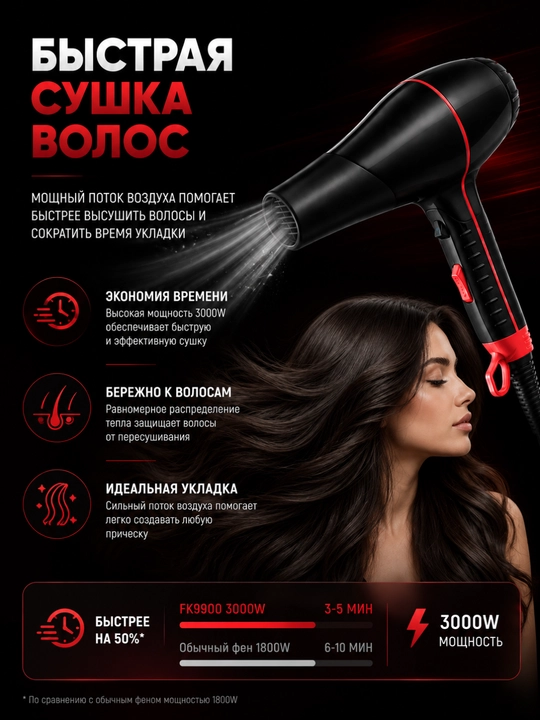 Professional soch quritgich fen 3000W kuchli havo оqimi