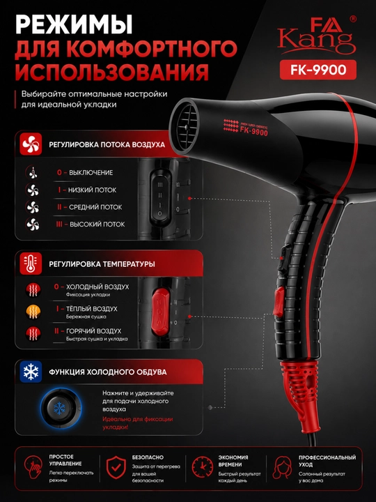 Professional soch quritgich fen 3000W kuchli havo оqimi