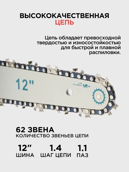 Пила цепная аккумуляторная Biyoti 20V: бесщеточная, шина 12 дюймов, 2 АКБ по 4Ач (BYT-213)