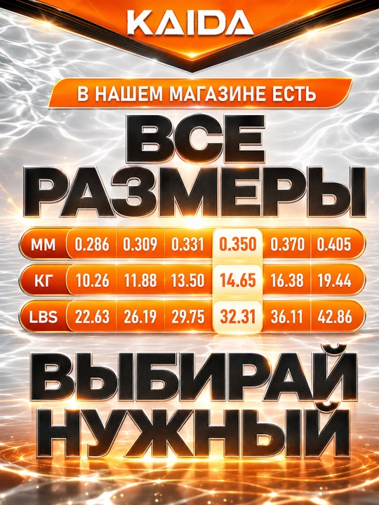Прочная леска для ловли карпа
