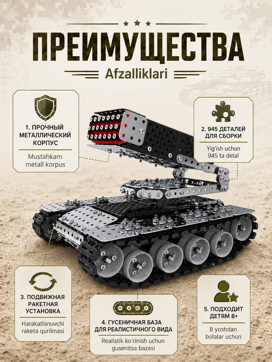 3D metall konstruktor RSZO, reaktiv zalp o‘t ochish tizimi, 945 detal