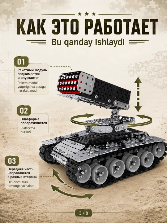 3D metall konstruktor RSZO, reaktiv zalp o‘t ochish tizimi, 945 detal