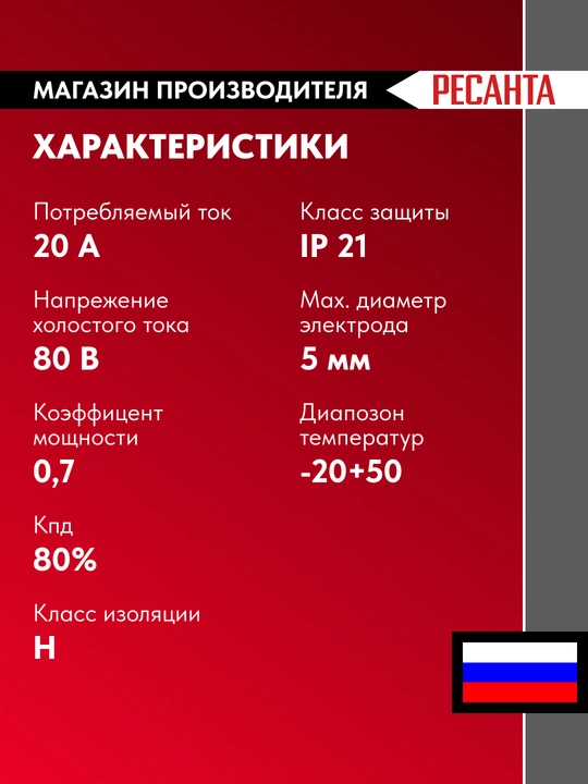 Сварочный аппарат инверторный САИ-190К Ресанта арт. 65/36