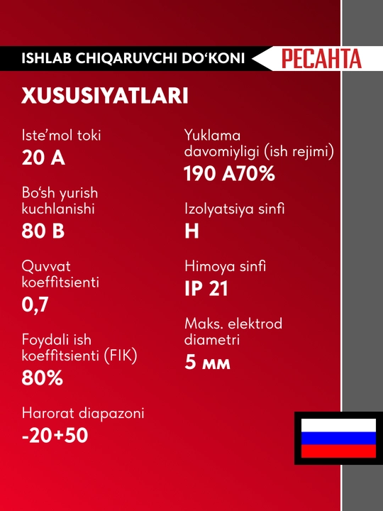 Сварочный аппарат инверторный САИ-190К Ресанта арт. 65/36