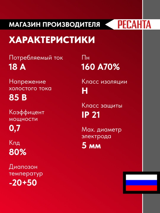 Сварочный аппарат инверторный САИ-160К Ресанта арт.65/35