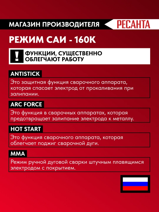 Сварочный аппарат инверторный САИ-160К Ресанта арт.65/35