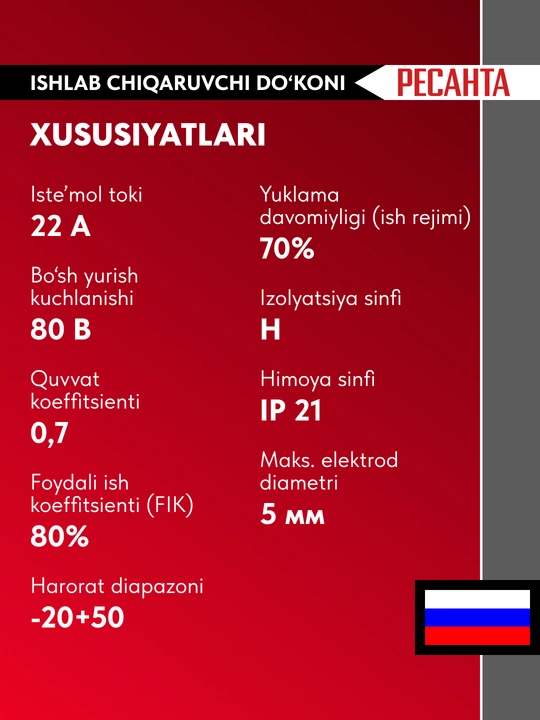 Сварочный аппарат инверторный САИ-190ПН Ресанта арт. 65/19