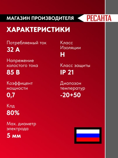 Сварочный аппарат инверторный САИ-190 Ресанта арт. 65/2