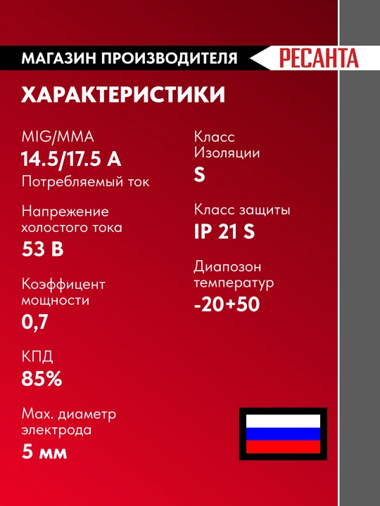 Payvandlash yarimavtomat САИПА- 250 MIG/MAG Resanta art, 65/65