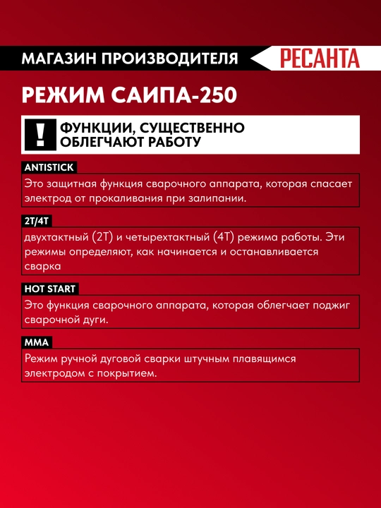Payvandlash yarimavtomat САИПА- 250 MIG/MAG Resanta art, 65/65
