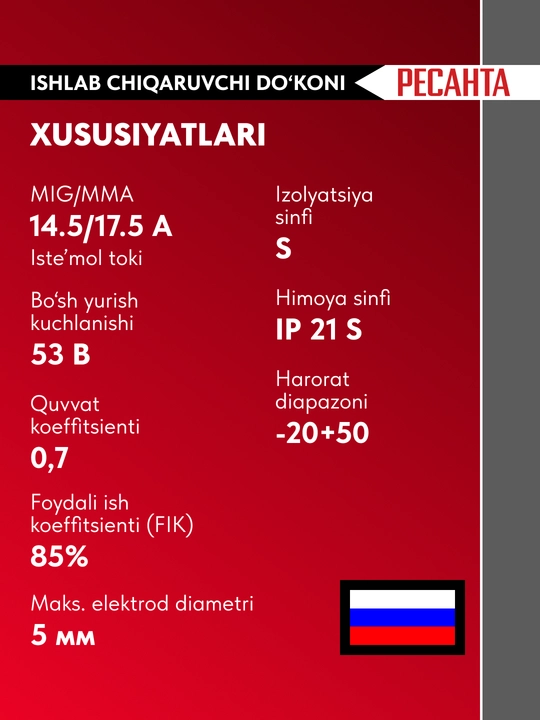 Payvandlash yarimavtomat САИПА- 250 MIG/MAG Resanta art, 65/65