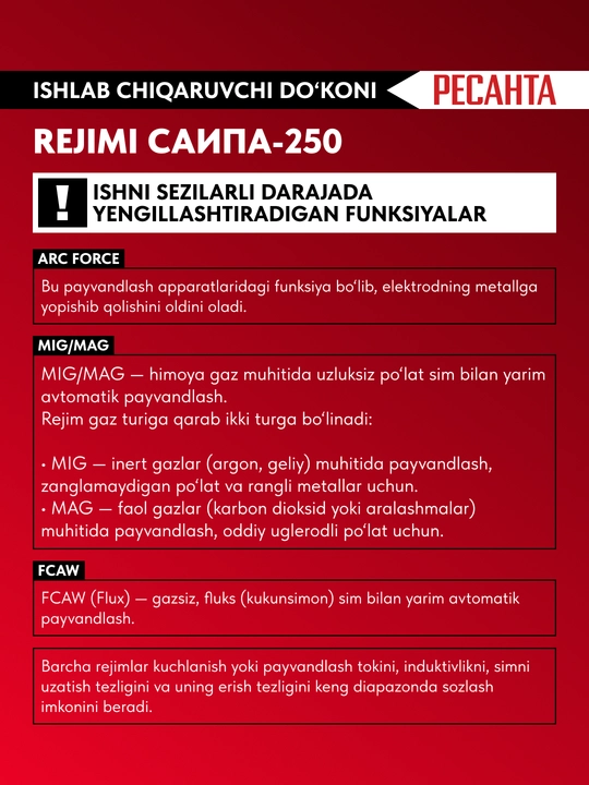 Payvandlash yarimavtomat САИПА- 250 MIG/MAG Resanta art, 65/65