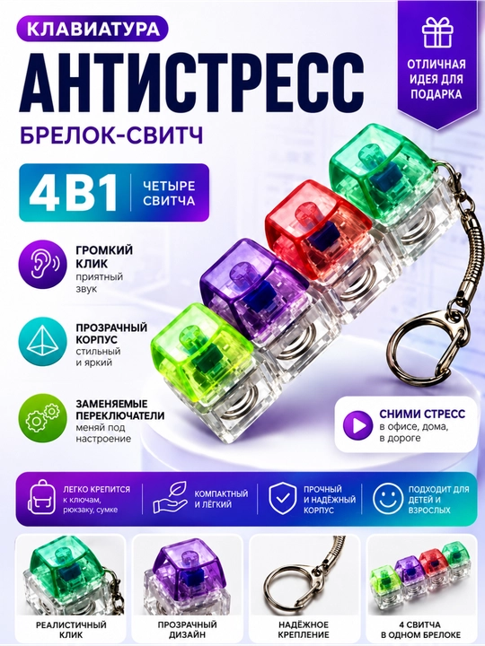 Антистрессовая клавиатура-брелок — это современный гаджет, помогающий сосредоточиться - 