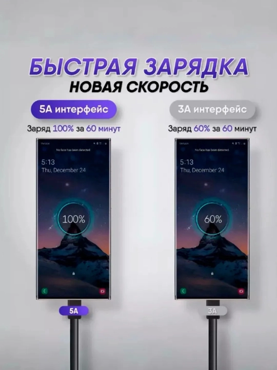 Быстрая зарядка, сетевое зарядное устройство Samsung Travel Adapter 45Вт, с кабелем Type-C