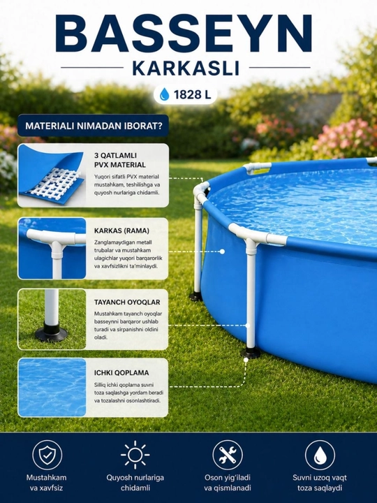 Каркасный бассейн Intex 28205 Metal Frame — 244×51 см