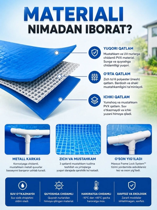 Intex 26700 Prism Frame karkasli basseyn — 305×76 sm