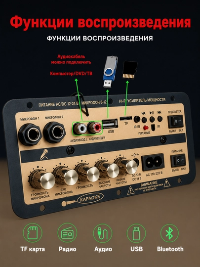 Аудиоусилитель, мини Hi-Fi аудиопанель с USB и TF картой, усилитель для микрофона