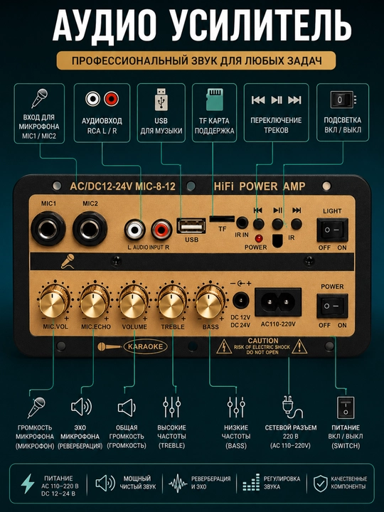 Аудиоусилитель, мини Hi-Fi аудиопанель с USB и TF картой, усилитель для микрофона - 