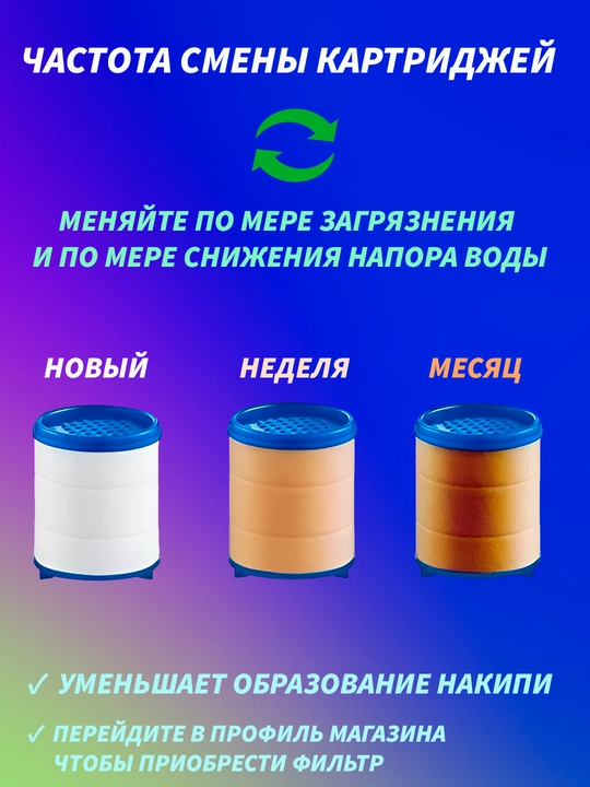 Картридж для фильтра на кран, картридж для кухни, фильтр для ванны