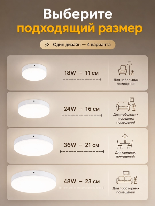 LED ship chirog‘i namlikdan himoyalangan, 18-48W, balkon va yo‘lak uchun