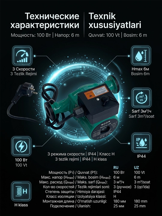 Циркуляционный насос MOON RS25/6-180