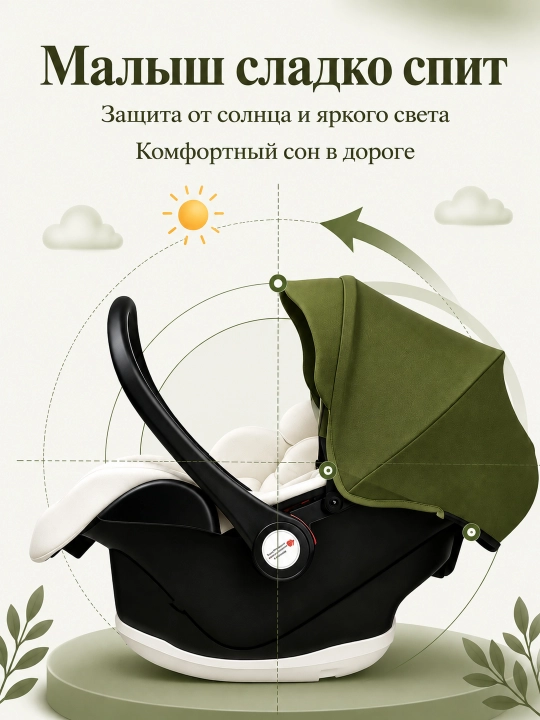 CQM-07 360° ISOFIX avtokreslo, yangi tug‘ilgan chaqaloqlar uchun, 0-13 kg