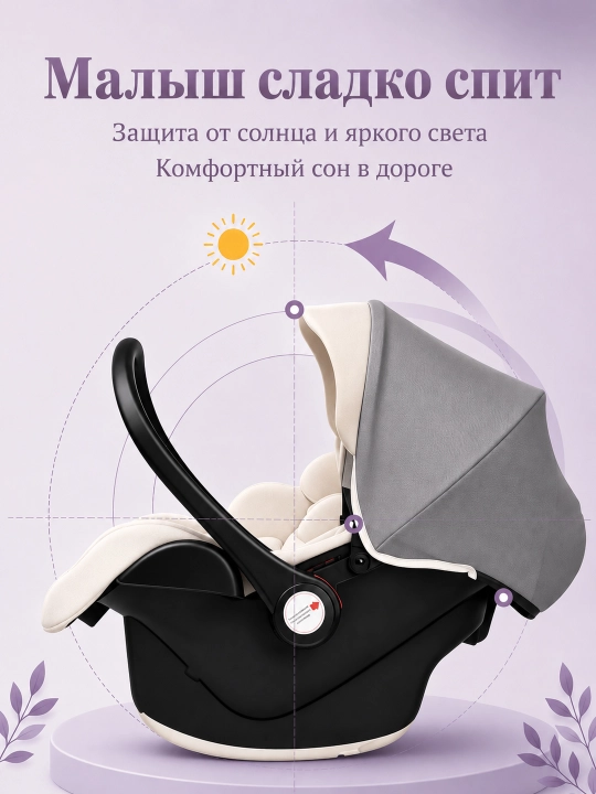 CQM-07 360° ISOFIX avtokreslo, yangi tug‘ilgan chaqaloqlar uchun, 0-13 kg