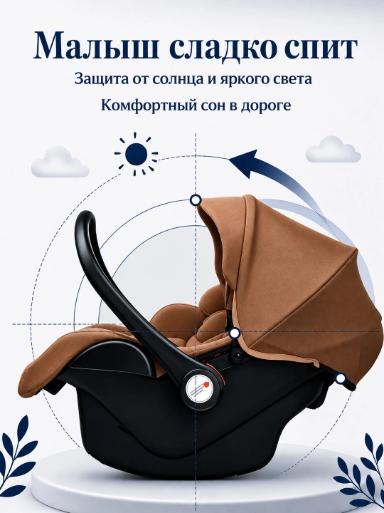 CQM-07 360° ISOFIX avtokreslo, yangi tug‘ilgan chaqaloqlar uchun, 0-13 kg