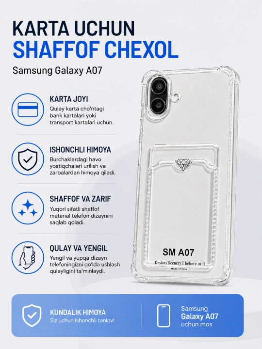Samsung Galaxy A04,A04E, A05, A06, A07 uchun karta bo‘limiga ega g‘ilof