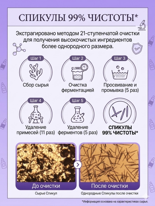 LG Carezone Plus PDRN — Yuz parvarishi va yorqinligi uchun serum, 3 turdagi