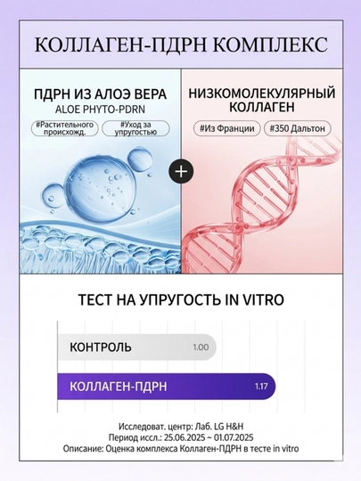 LG Carezone Plus PDRN — Yuz parvarishi va yorqinligi uchun serum, 3 turdagi
