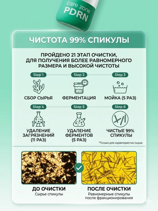 LG Carezone Plus PDRN — Сыворотка для сияния лица и ухода за кожей, 3 вида