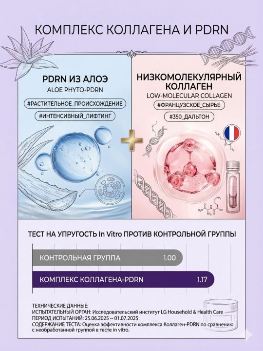 LG Carezone Plus PDRN — Yuz parvarishi va yorqinligi uchun serum, 3 turdagi