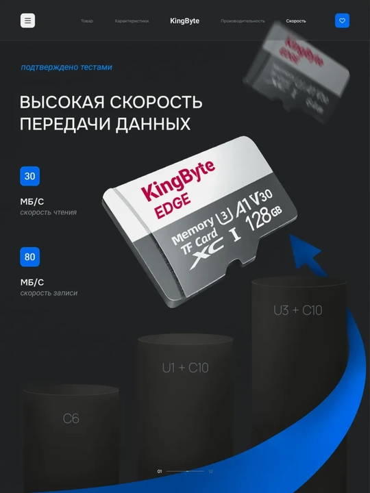 Карта памяти SanDisk Ultra, 32, 64, 128, 256  ГБ, 100 Mb/s, Micro SD