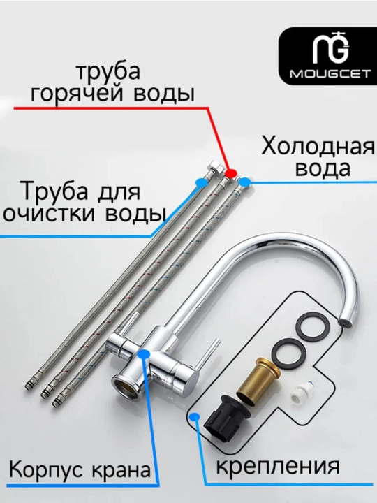Кухонный смеситель 3 в 1 с гибким изливом и отдельным режимом для питьевой воды