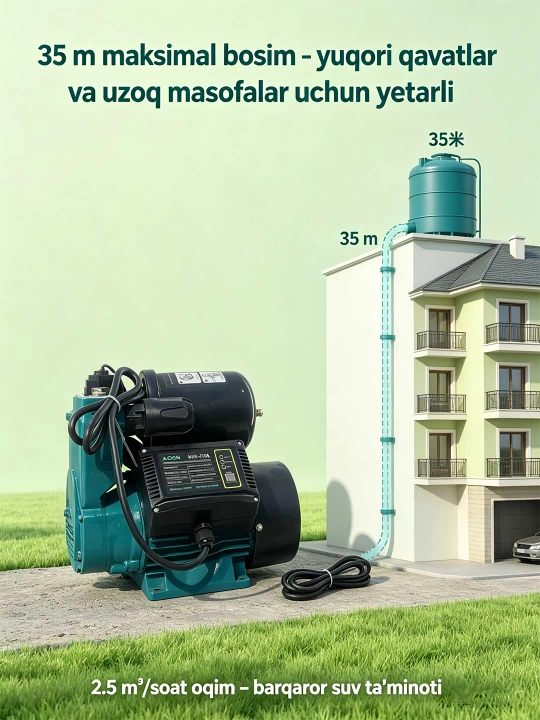 250BT avtomatik suv nasosi, quruq tikilgan, 100% misdan yasalgan