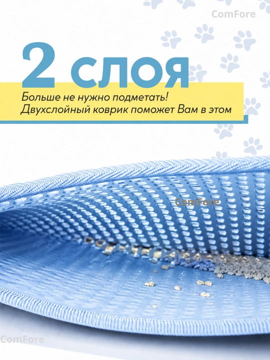 Двухслойный EVA коврик под лоток, мат, для кошек, под миску, коврик для кошачьего туалета