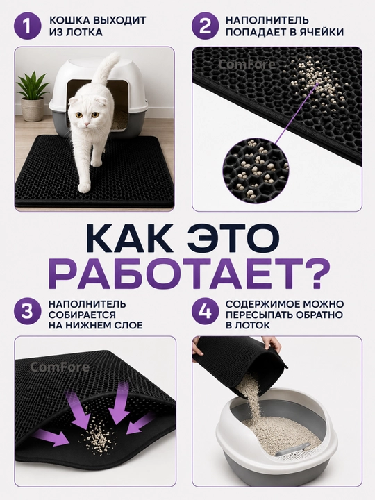 Двухслойный EVA коврик под лоток, мат, для кошек, под миску, коврик для кошачьего туалета