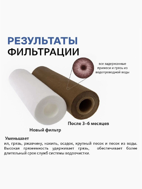 10" × 2.5" standart turdagi polipropilen kartrij suvni 5 mkm gacha mexanik tozalash uchun