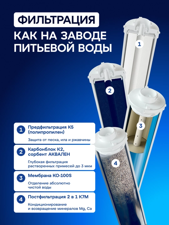 Фильтр для воды обратный осмос с краном DWM-102S, арт 525885
