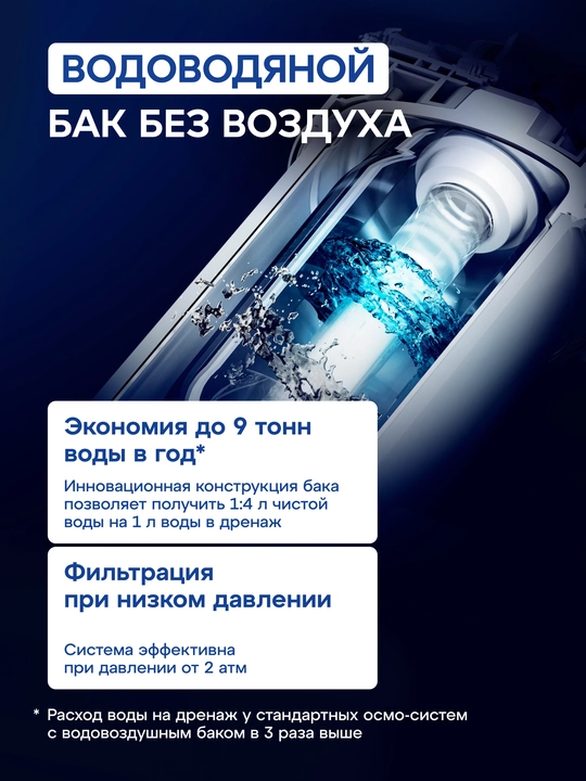 Фильтр для воды под мойку обратный осмос с краном DWM-101S