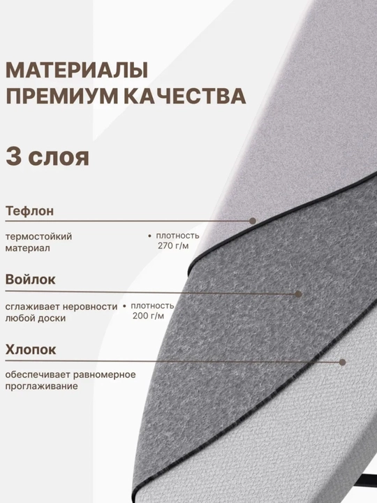 Термостойкий чехол для гладильной доски, 120x40 см — 3-слойный чехол с тефлоном