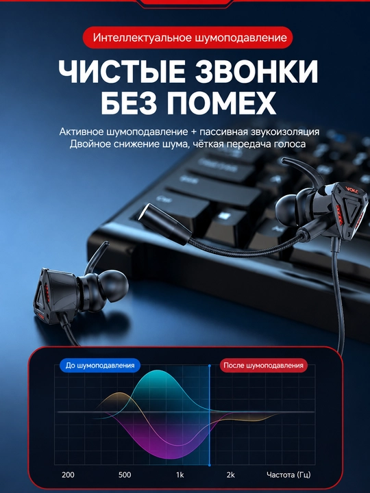 3.5 mm simli geymer quloqchinlari, noutbuk va telefonlar uchun